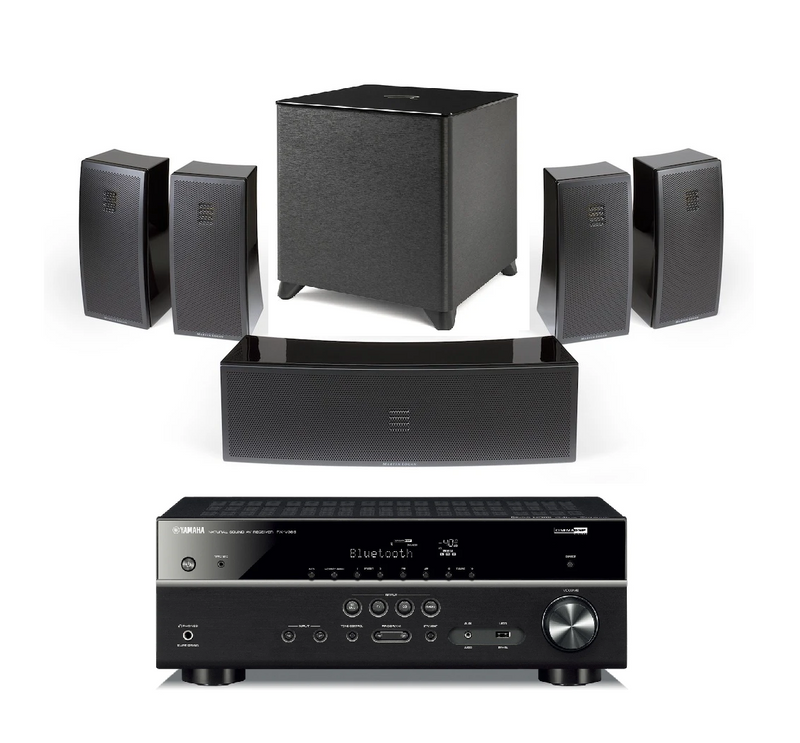 Yamaha & MartinLogan 5.1 Theatre system