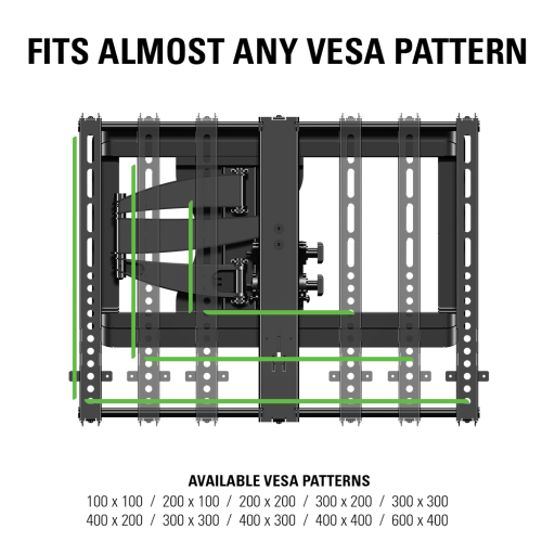 Sanus VMF620 Full Motion TV Wall Mount